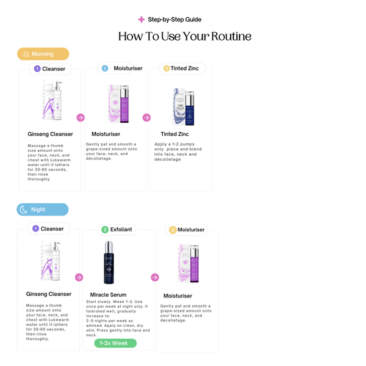 Clear Advanced Protocol — Light Shade Tinted Zinc