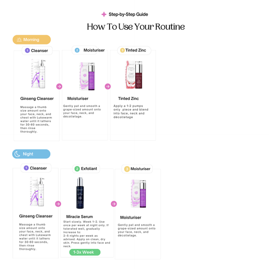 Clear Advanced Protocol — Medium Shade Tinted Zinc