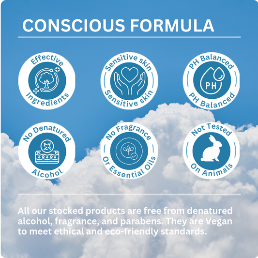 Clear Discovery Protocol — Medium Shade Tinted Zinc