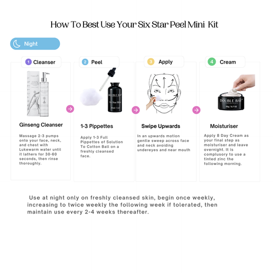 Six-Star Mini Peel Solution Procotol