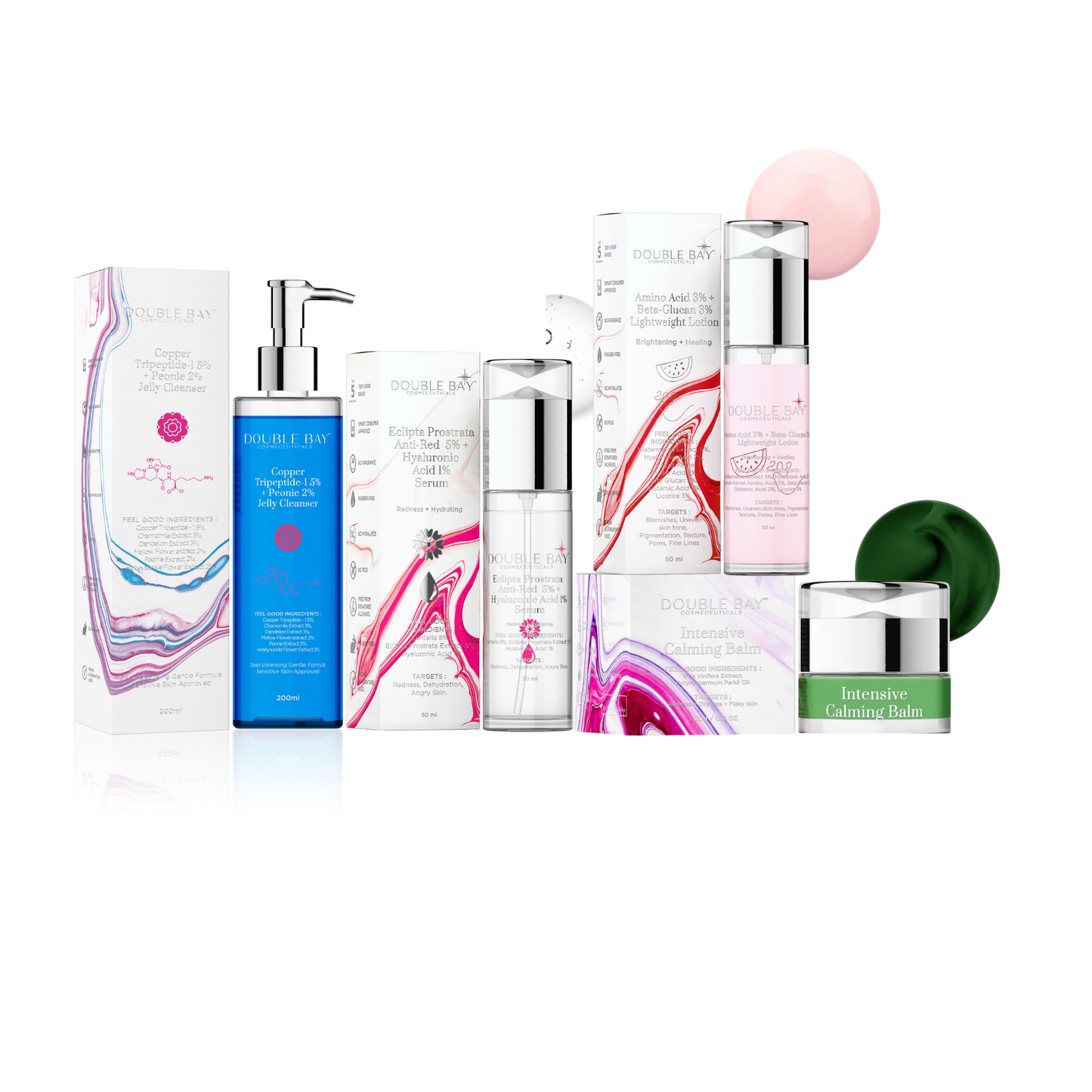 Redness and Barrier Reset Routine