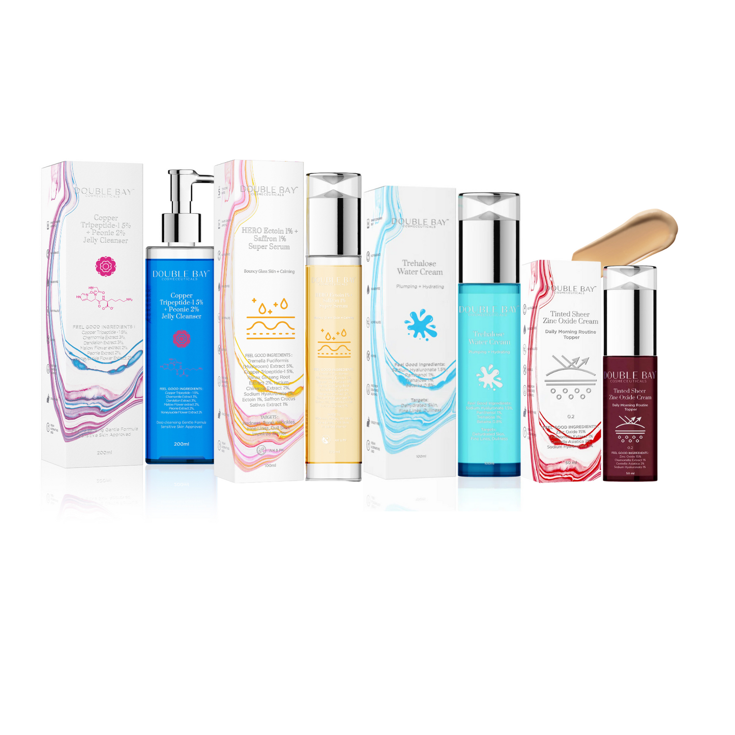 Hydration Barrier Balance Curation