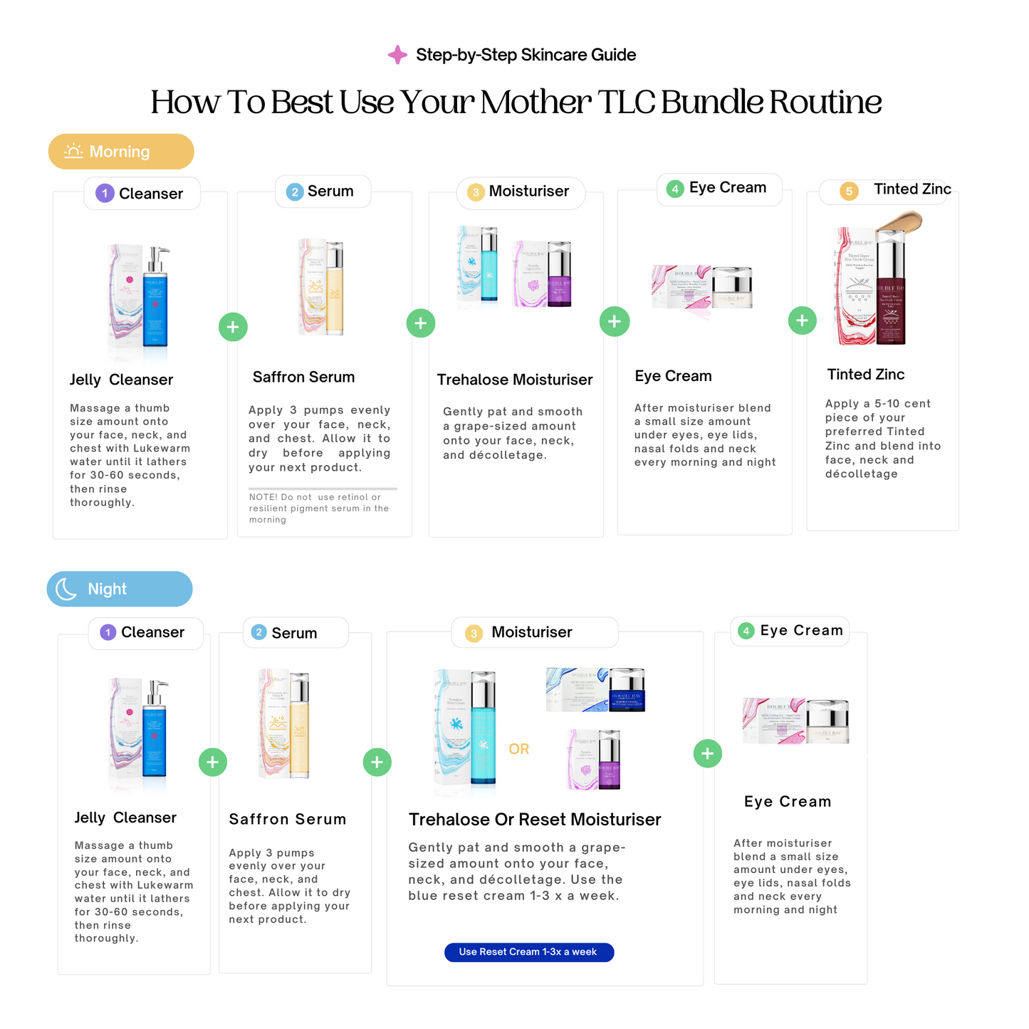 Tired Mother TLC Curation