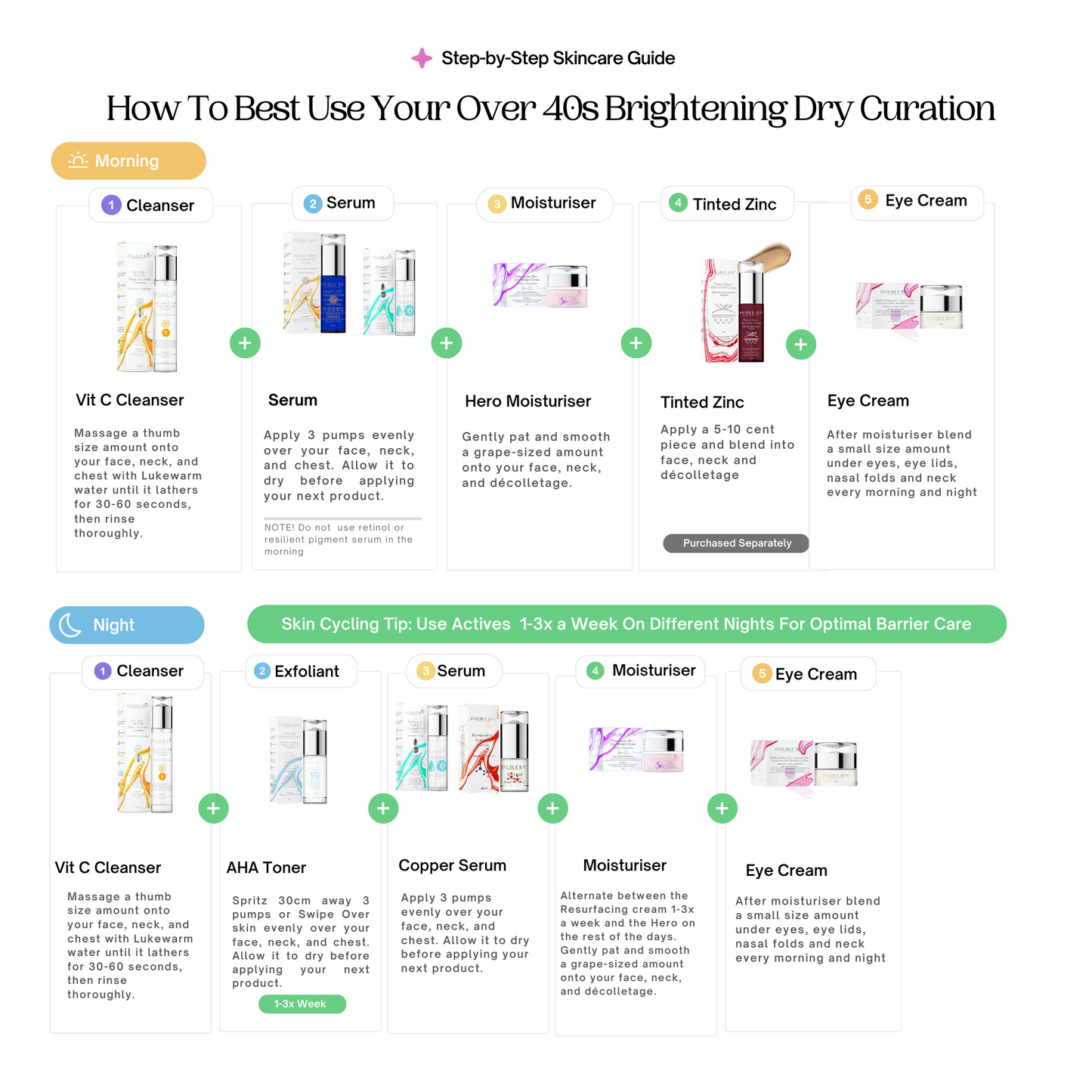 Your 40s Dry Brightening Curation