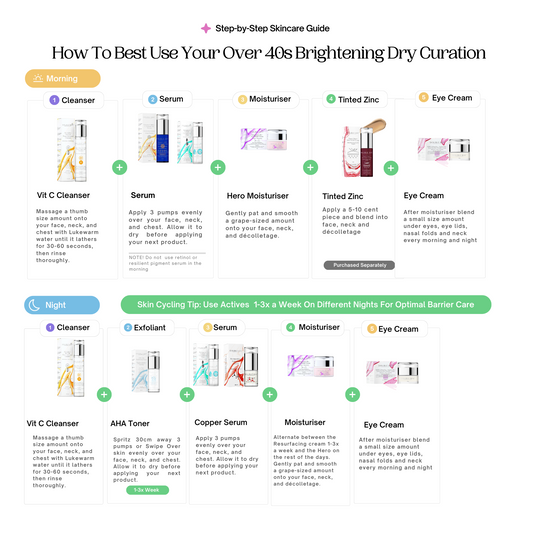 Your 40s Dry Brightening Curation