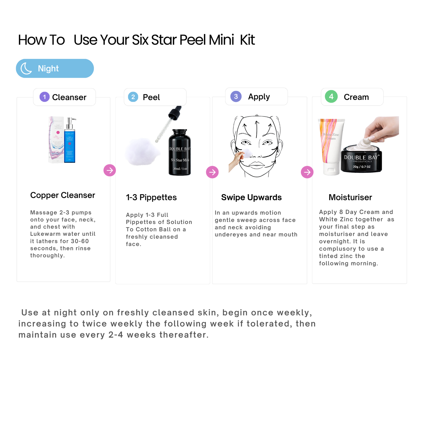 Six-Star Mini Peel Home Protocol Double Value Pack