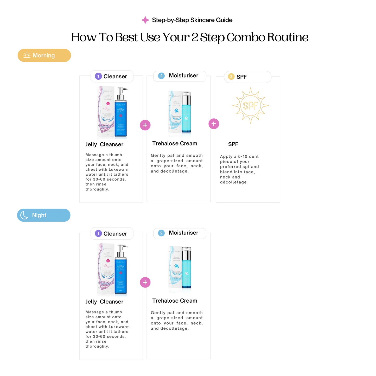 2 Step Combination Pack