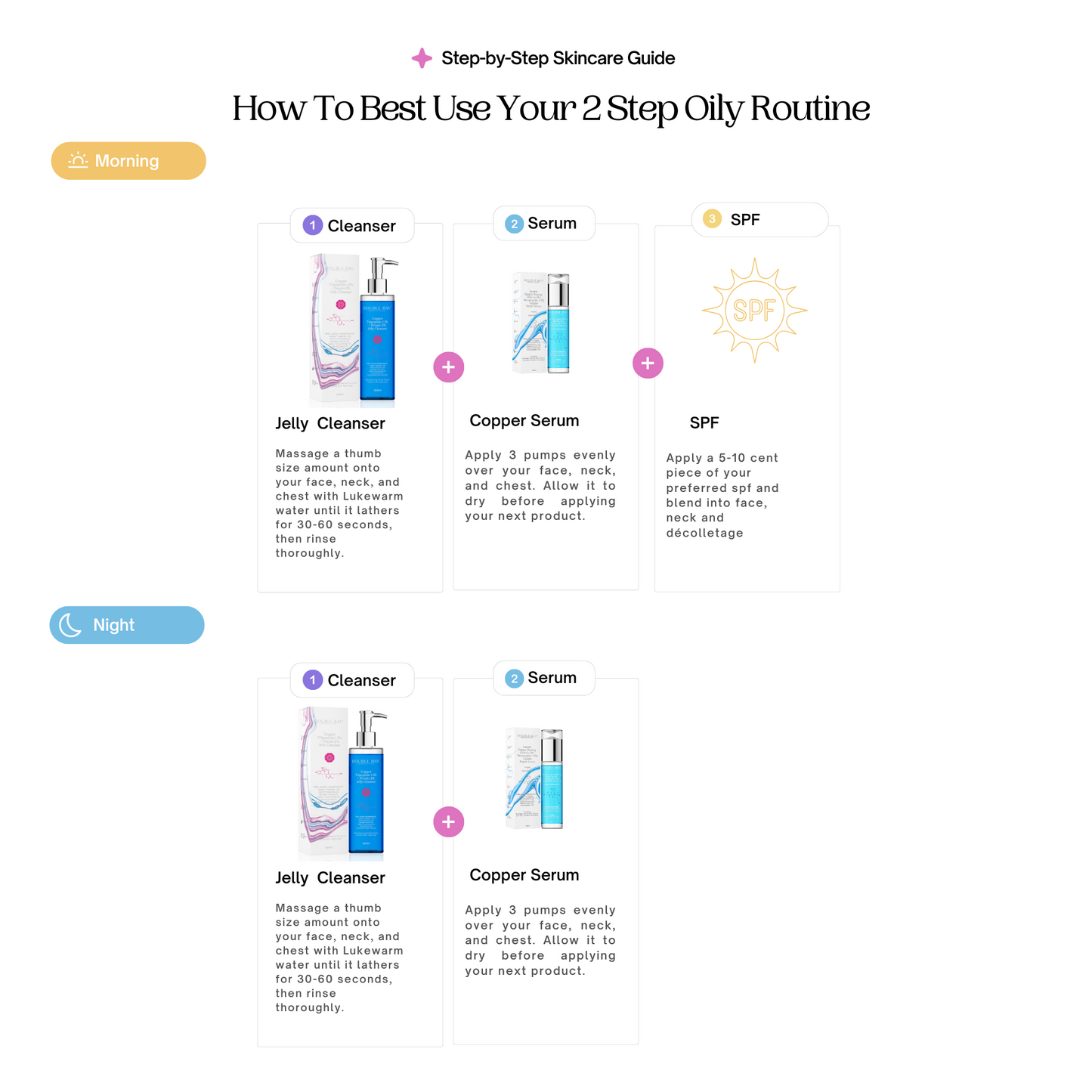 2 Step Oily Pack