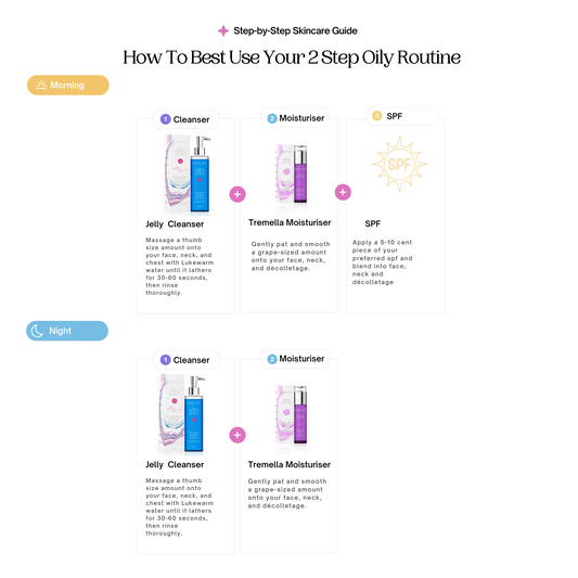 2 Step Oily Pack