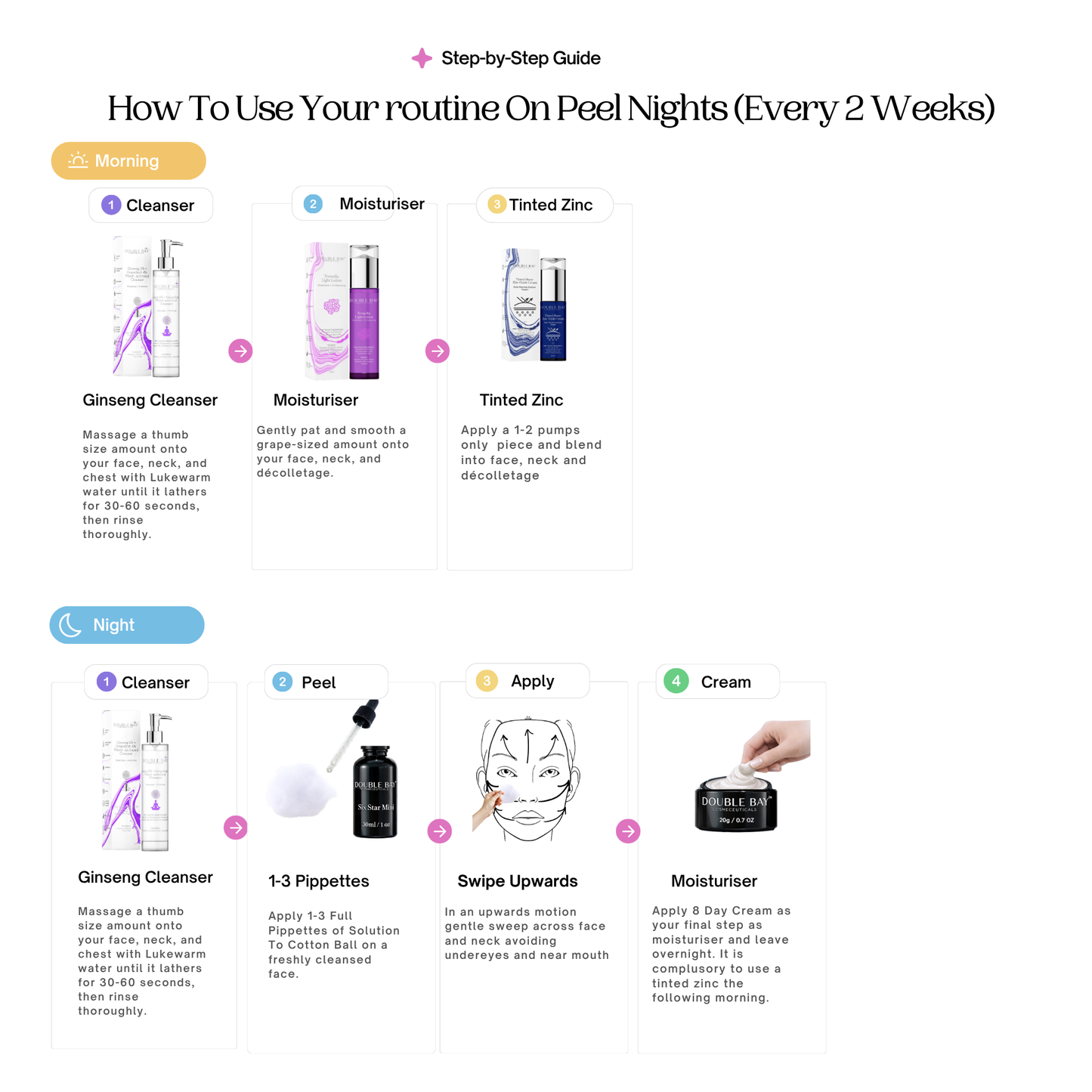 Clear Complete Protocol — Light Shade Tinted Zinc
