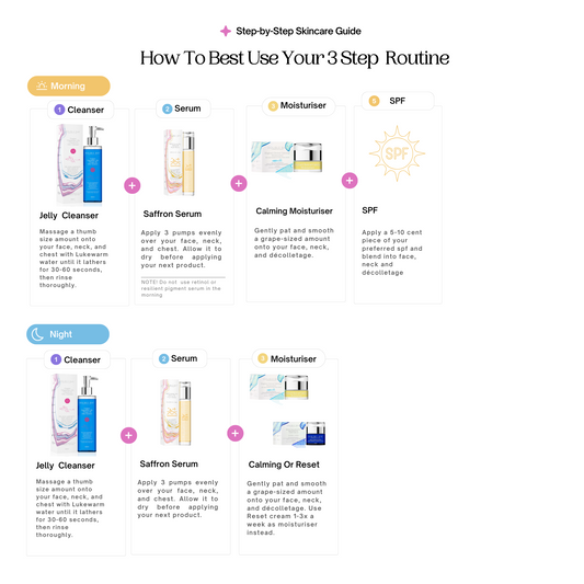 3 Step Balance Blemish Routine