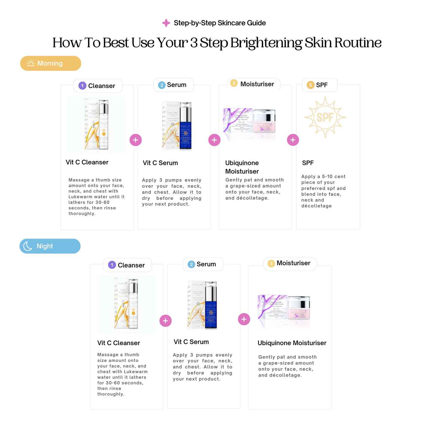 3 Step Brightening Pack