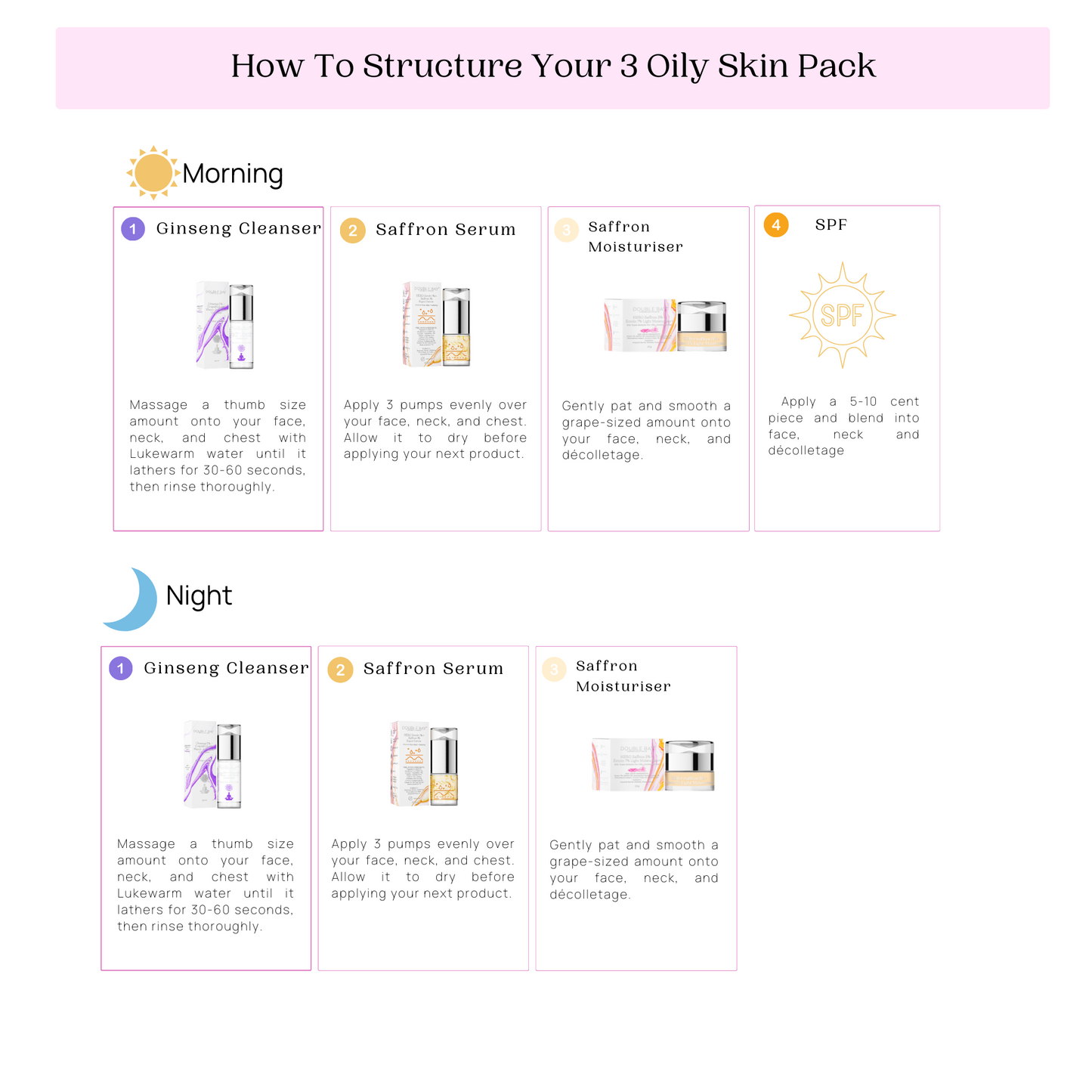 3 Step Oily Skin Pack