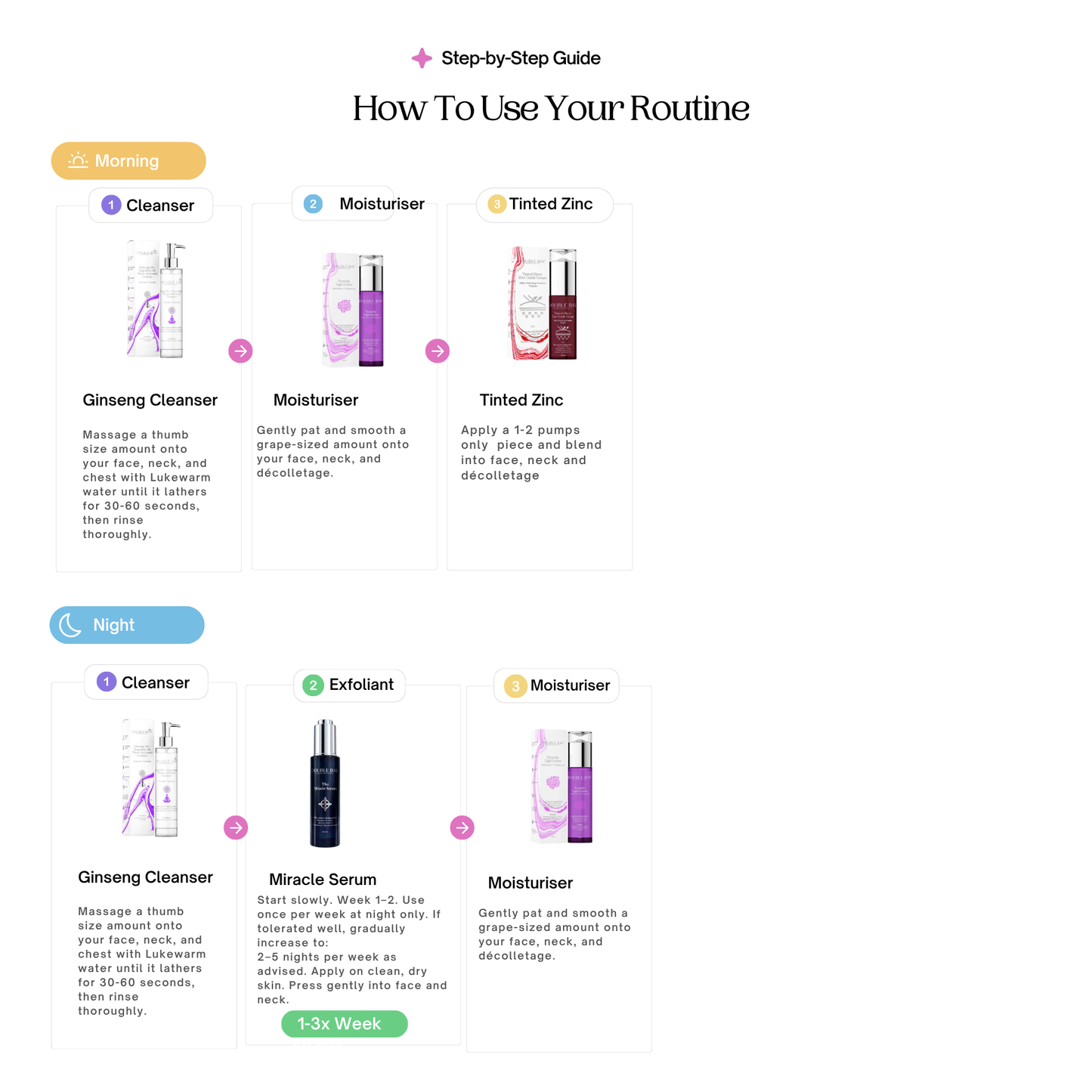 Clear Advanced Protocol — Medium Shade Tinted Zinc