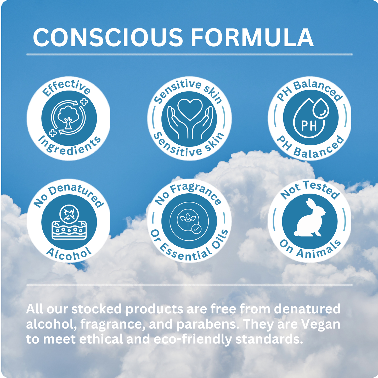 Clear Complete Protocol — Light Shade Tinted Zinc