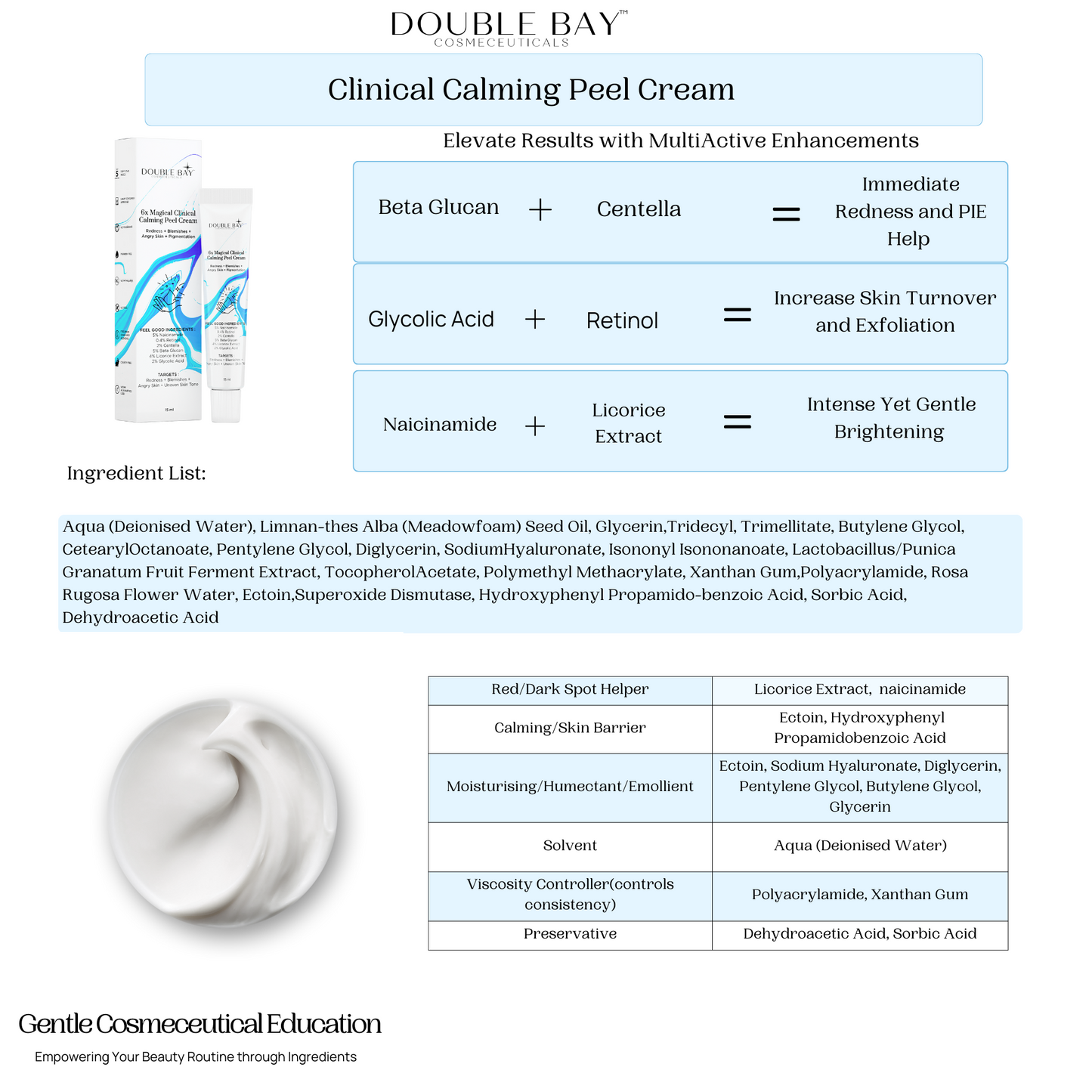 Magical Clinical calming bulk 5
