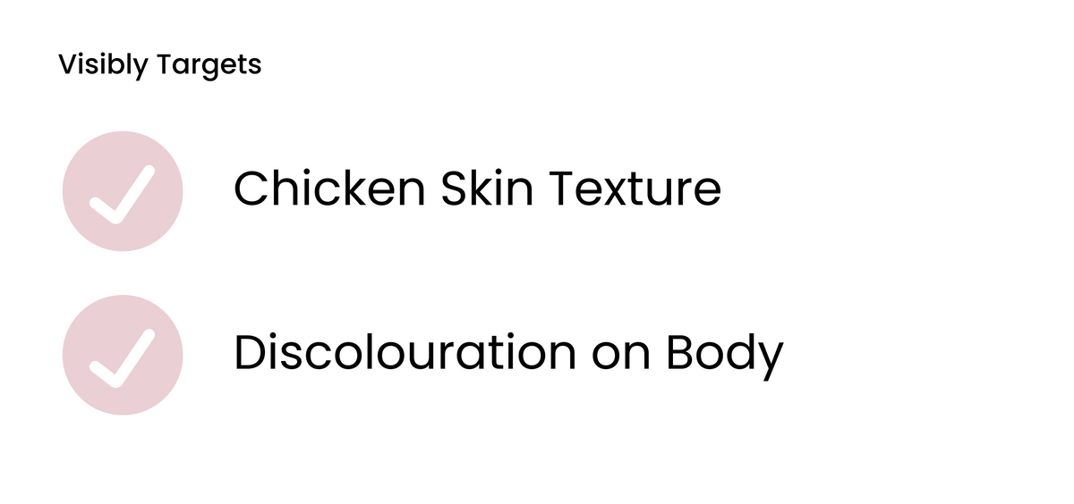 KP Peel – Chebo Clinic