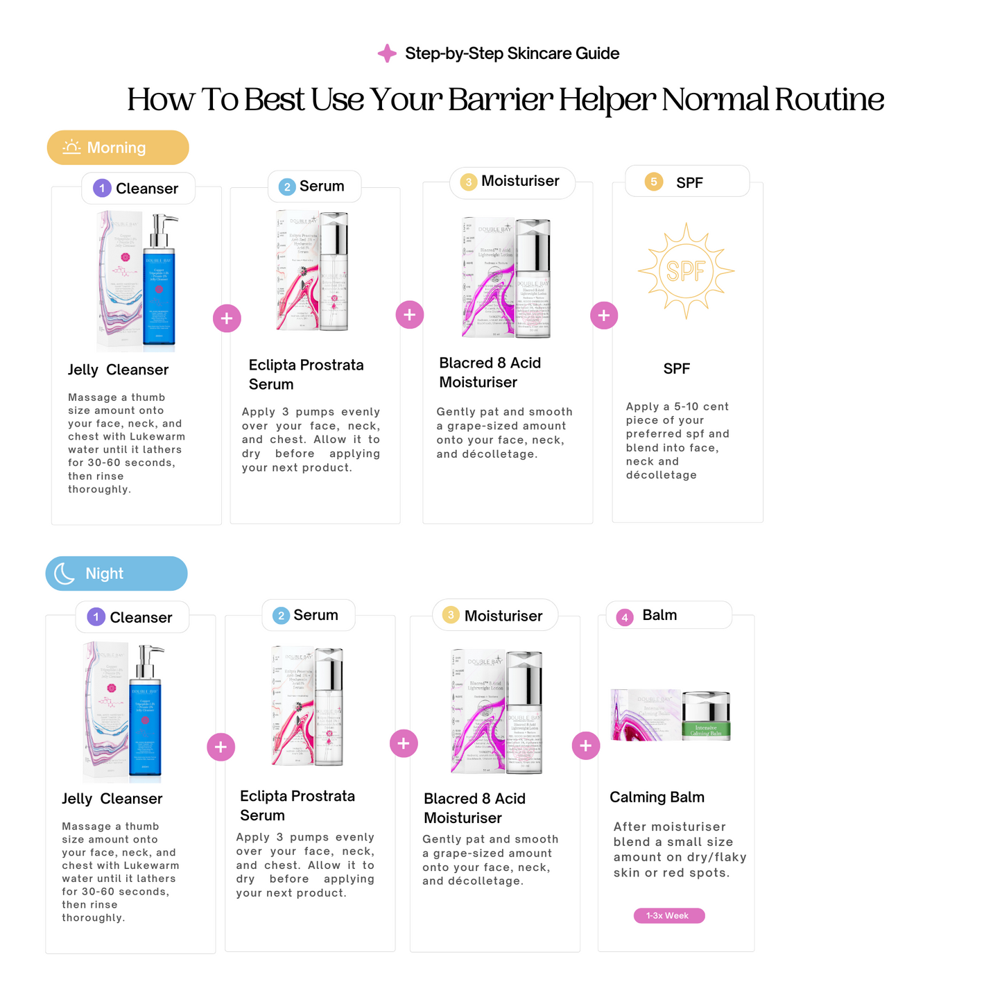 Barrier Helper Normal Skin Type Routine