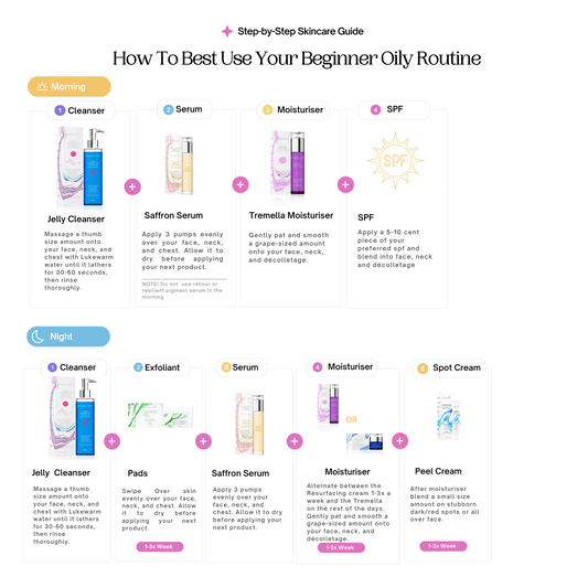 Beginner Glass Skin Bundle- Oily Skin Type - Full Size