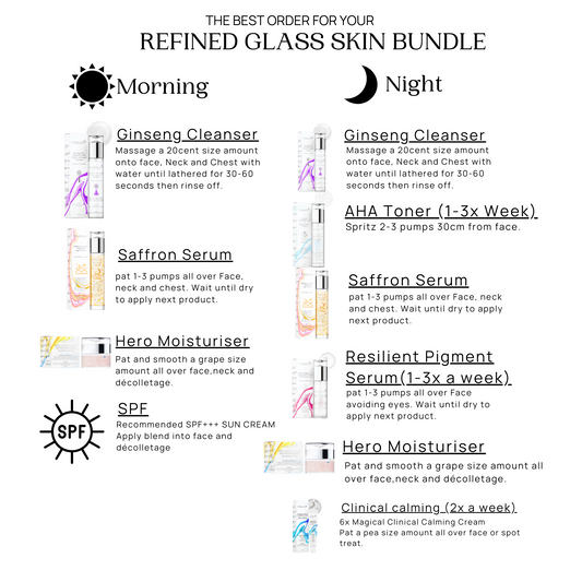 Refined Glass Skin Bundle